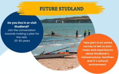 Future Studland Survey Live – Have your say now!